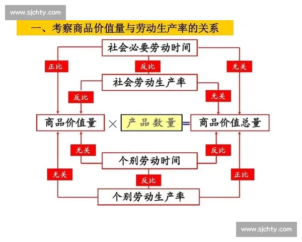 中国香港与美国全面对比经济生活制度文化与未来发展差异深度解析 中国香港与美国全面对比经济生活制度文化与未来发展差异深度解析